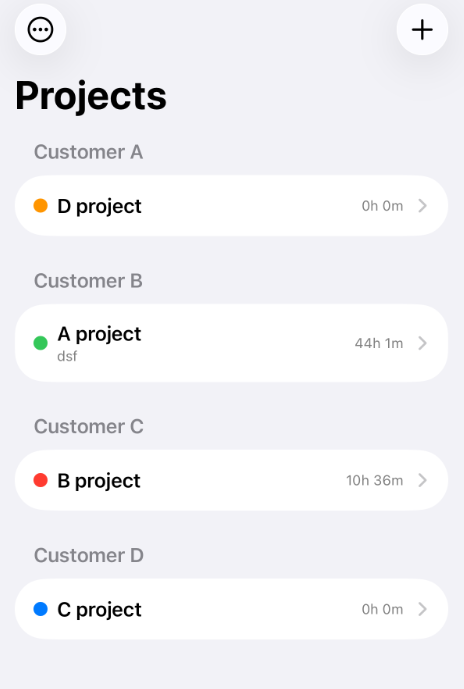 Project Organization Screen
