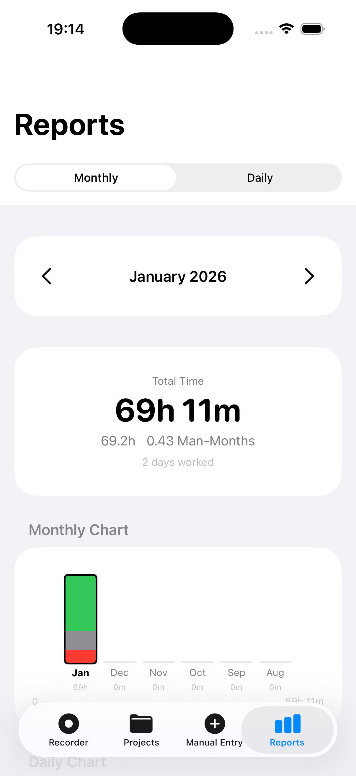 Monthly Reports Screen